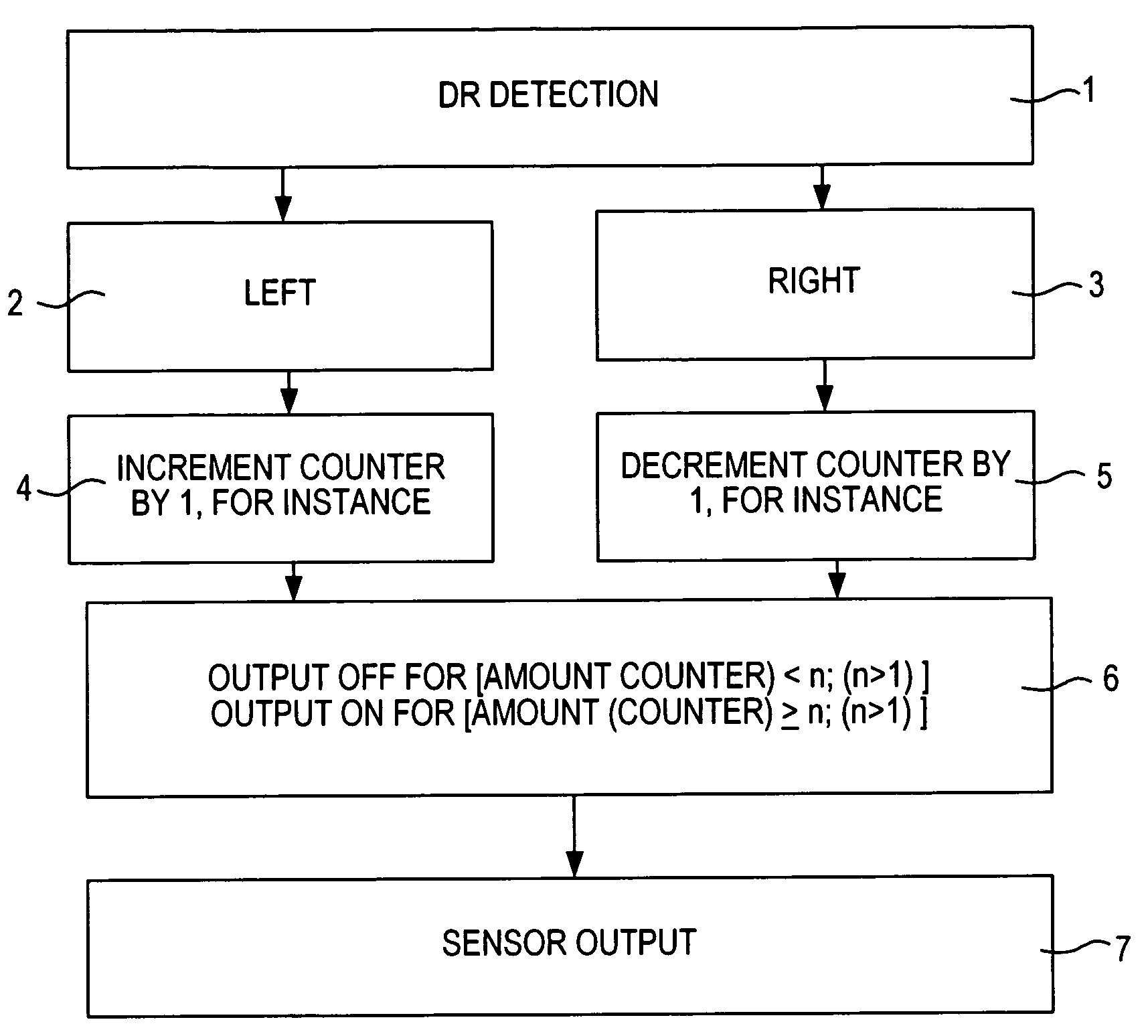 Method and assembly for detecting the motion of an element