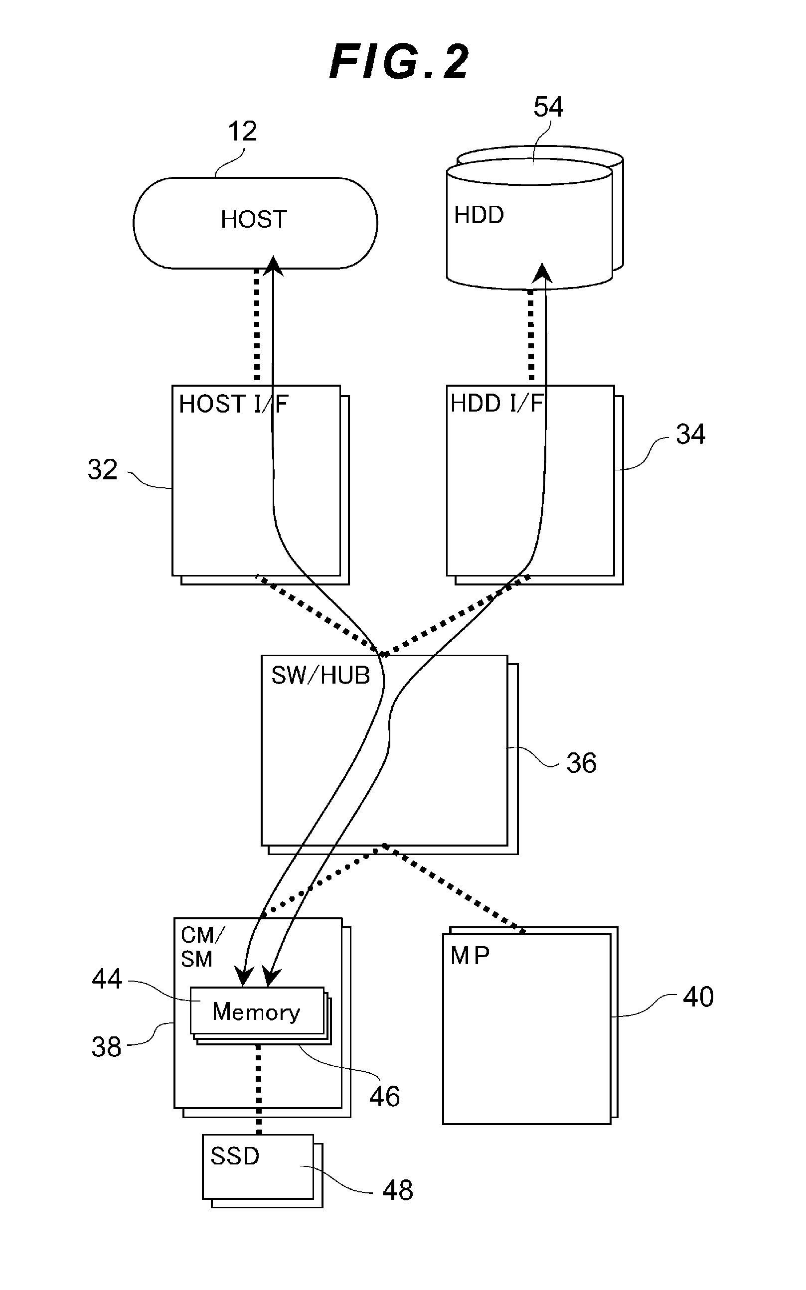 Storage apparatus and its control method