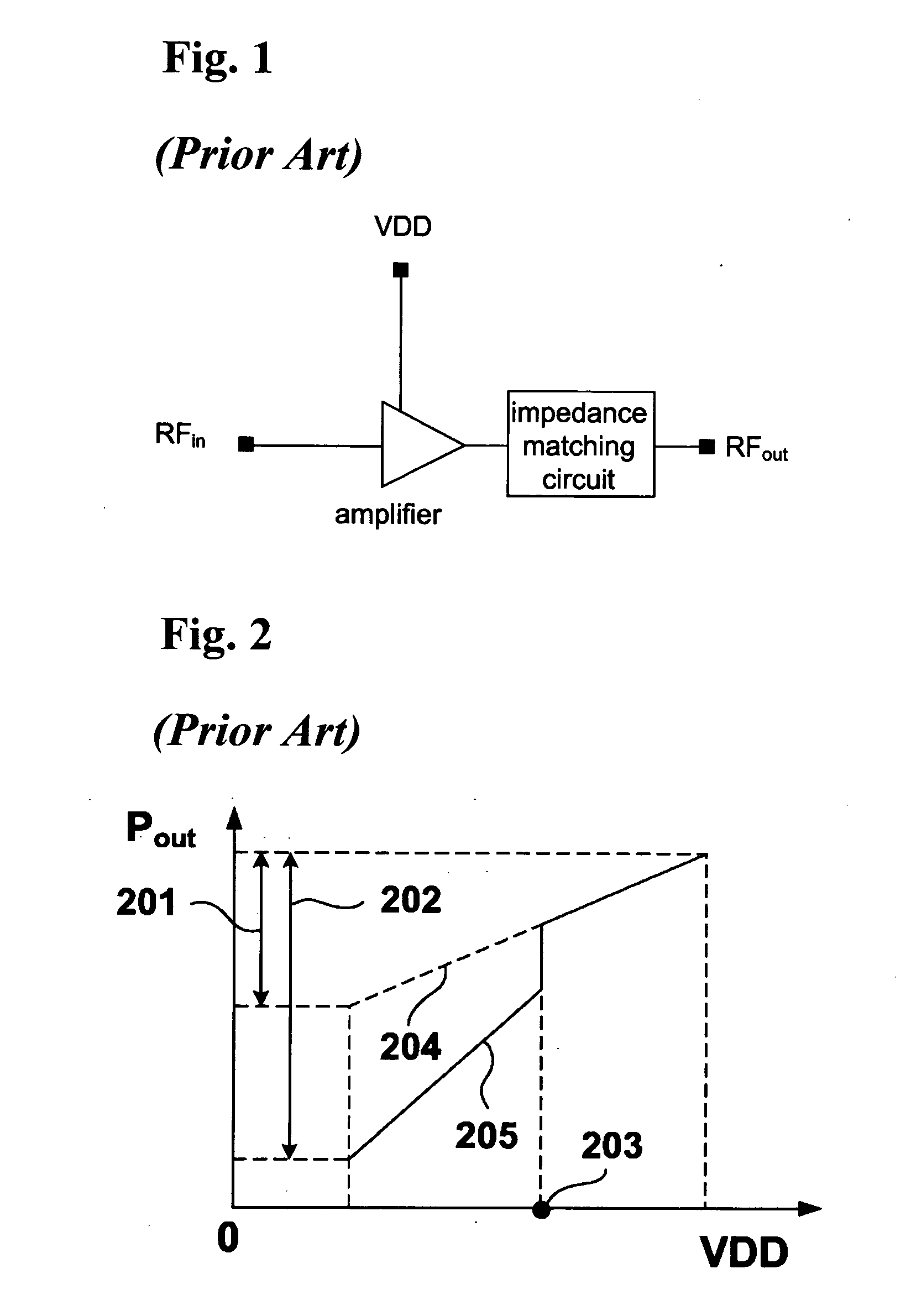 Transmission line transformer