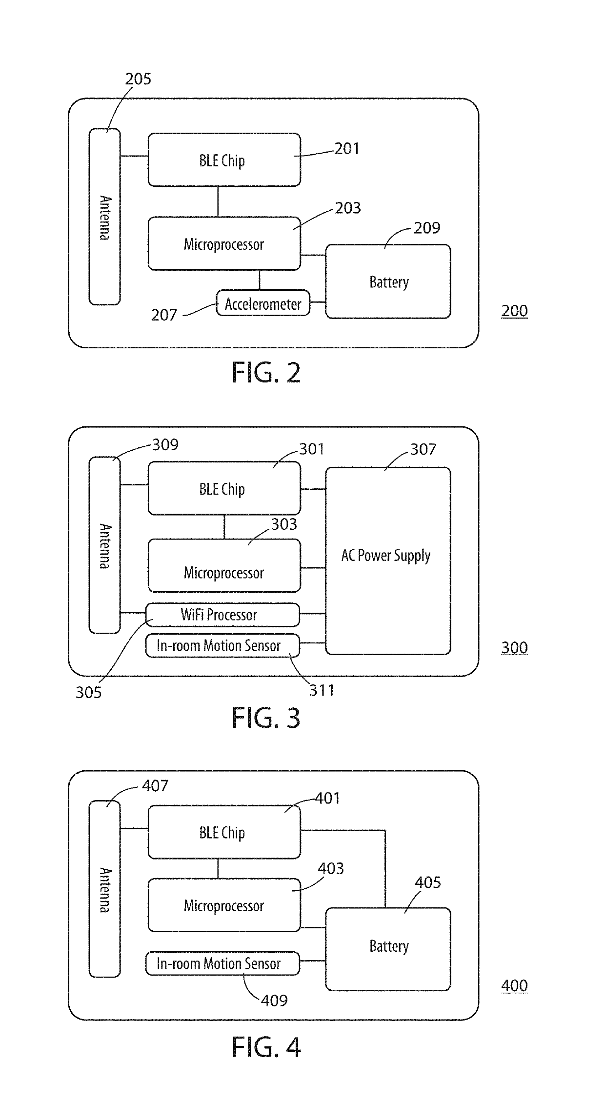 Real-time location system (RTLS) having tags, beacons and bridges, that uses a combination of motion detection and RSSI measurements to determine room-location of the tags