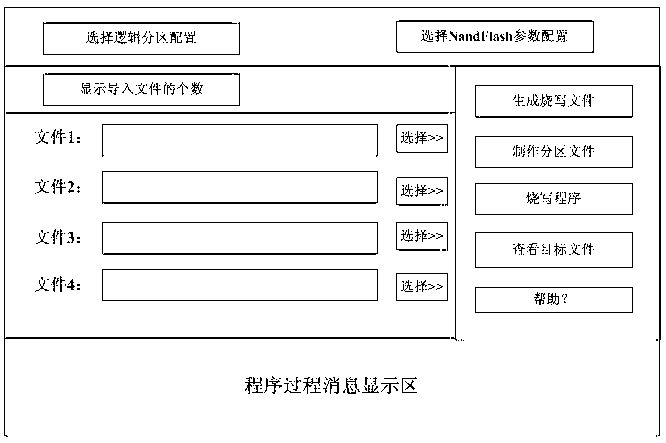 Off-line batching programming method of multiple embedded program files