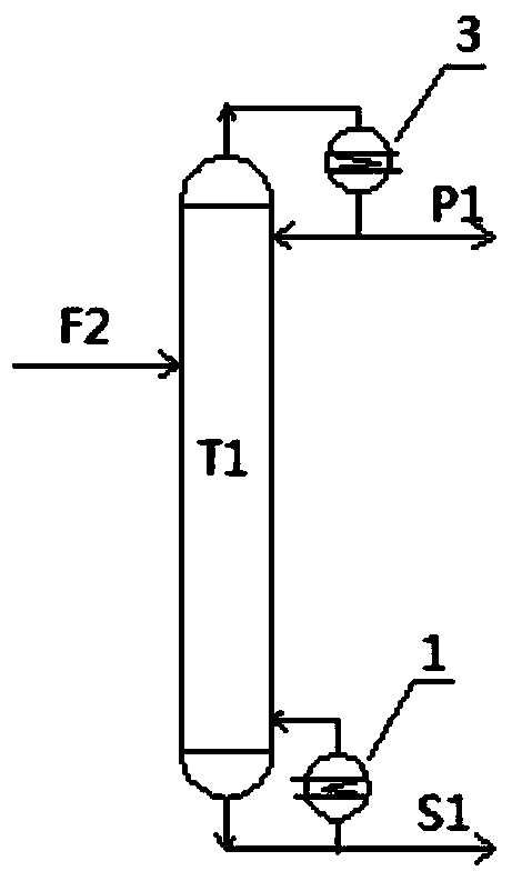 Method for separating ethyl acetate-ethyl alcohol compound