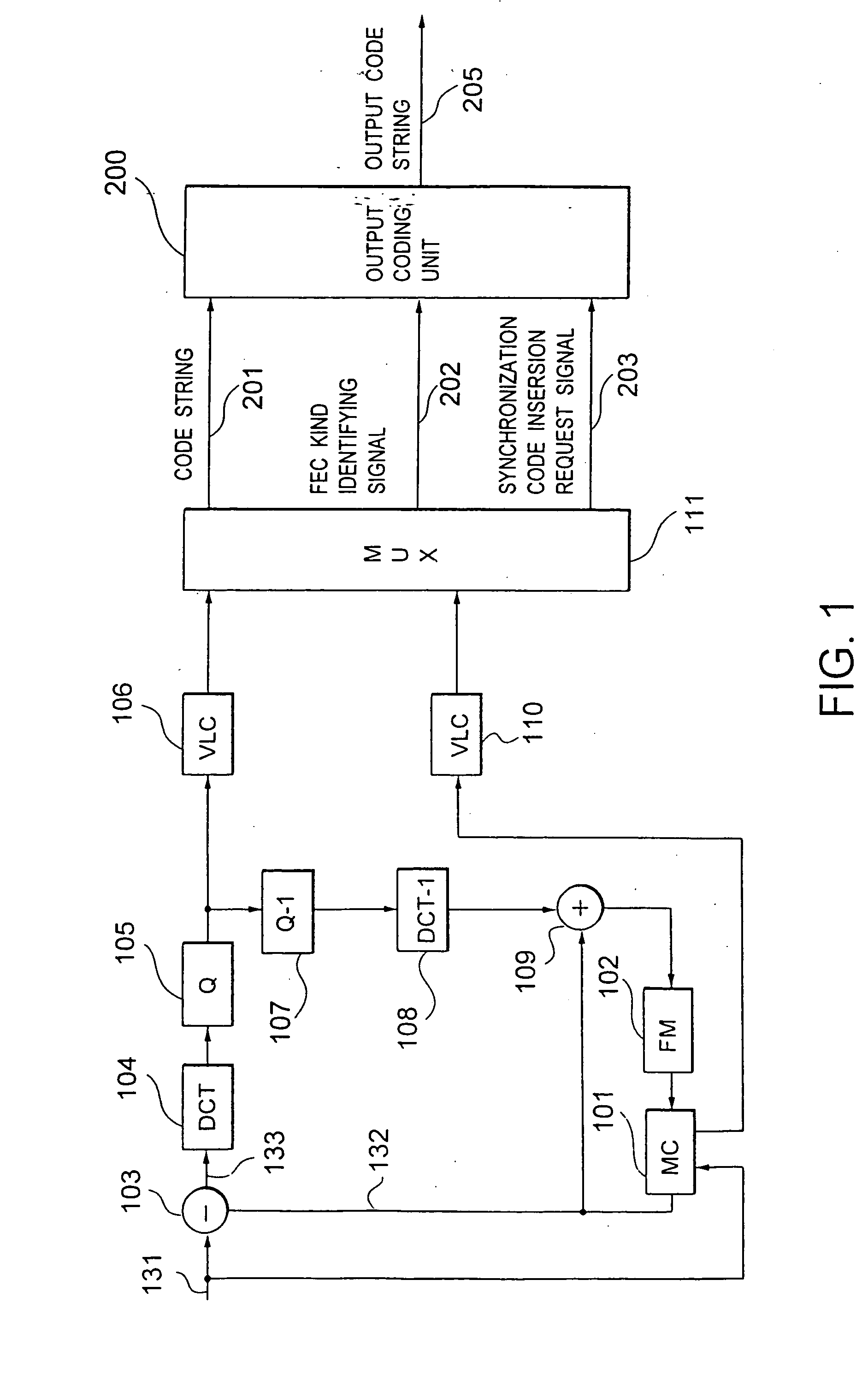 Coding system and decoding system