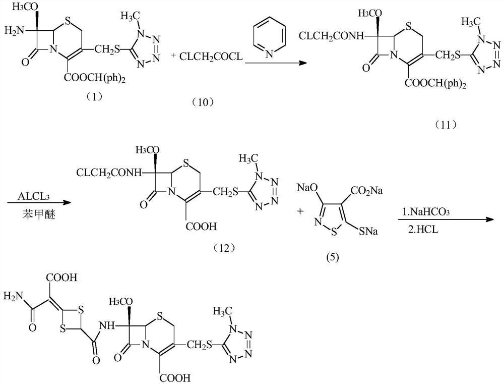 A kind of preparation method of cefotetan acid