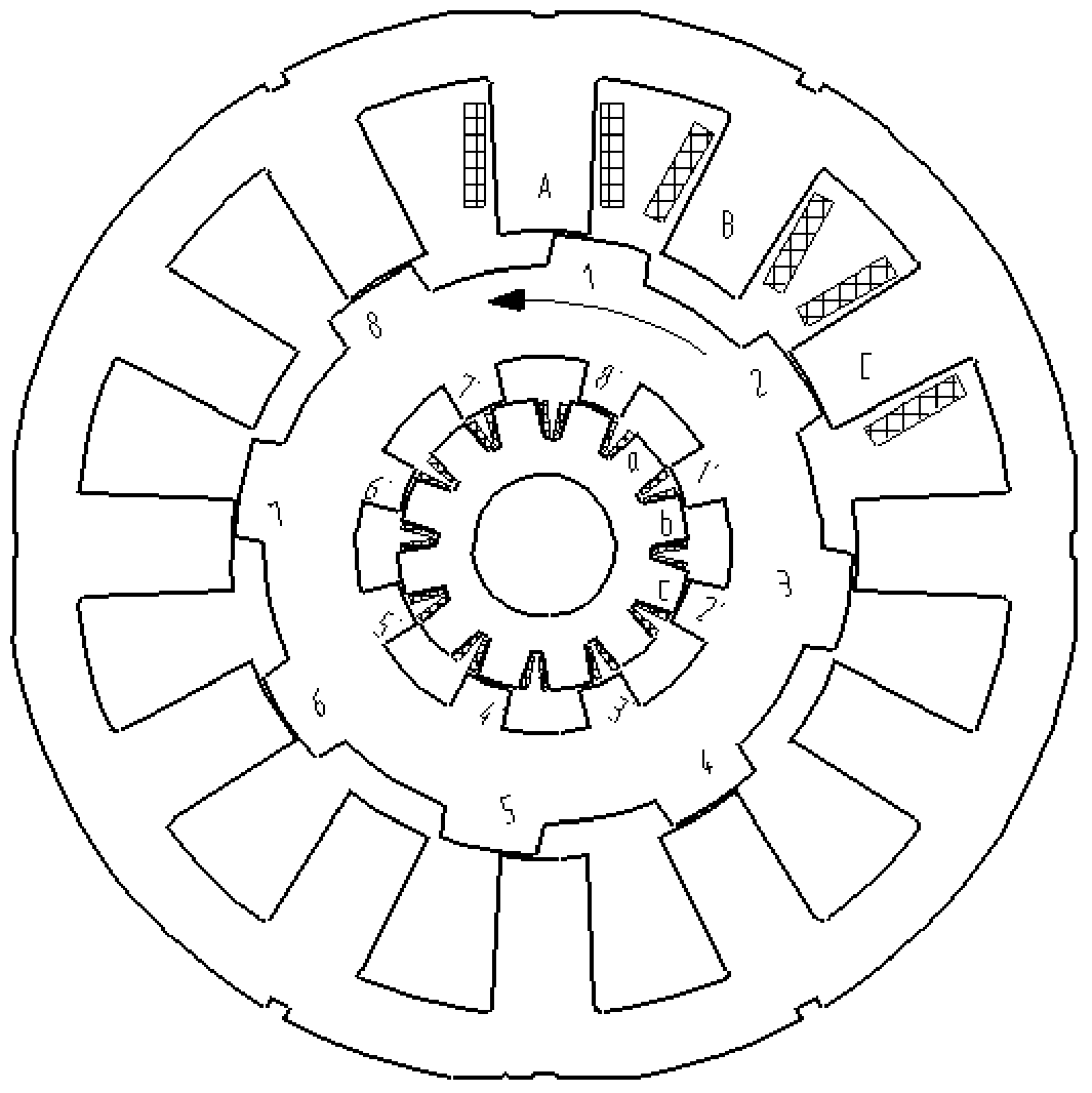 Switched Reluctance Motor