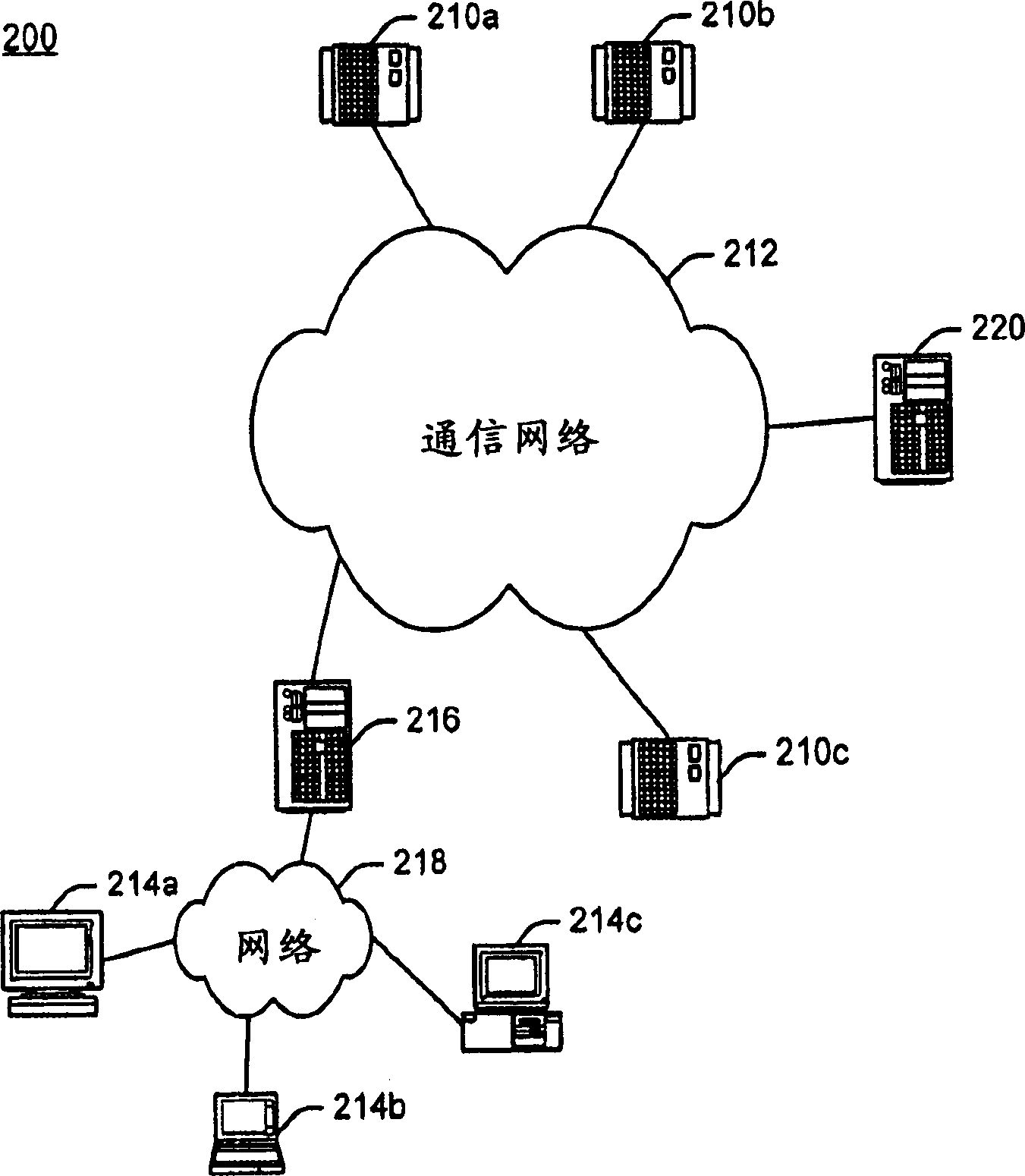 Incremental backup operations in storage networks