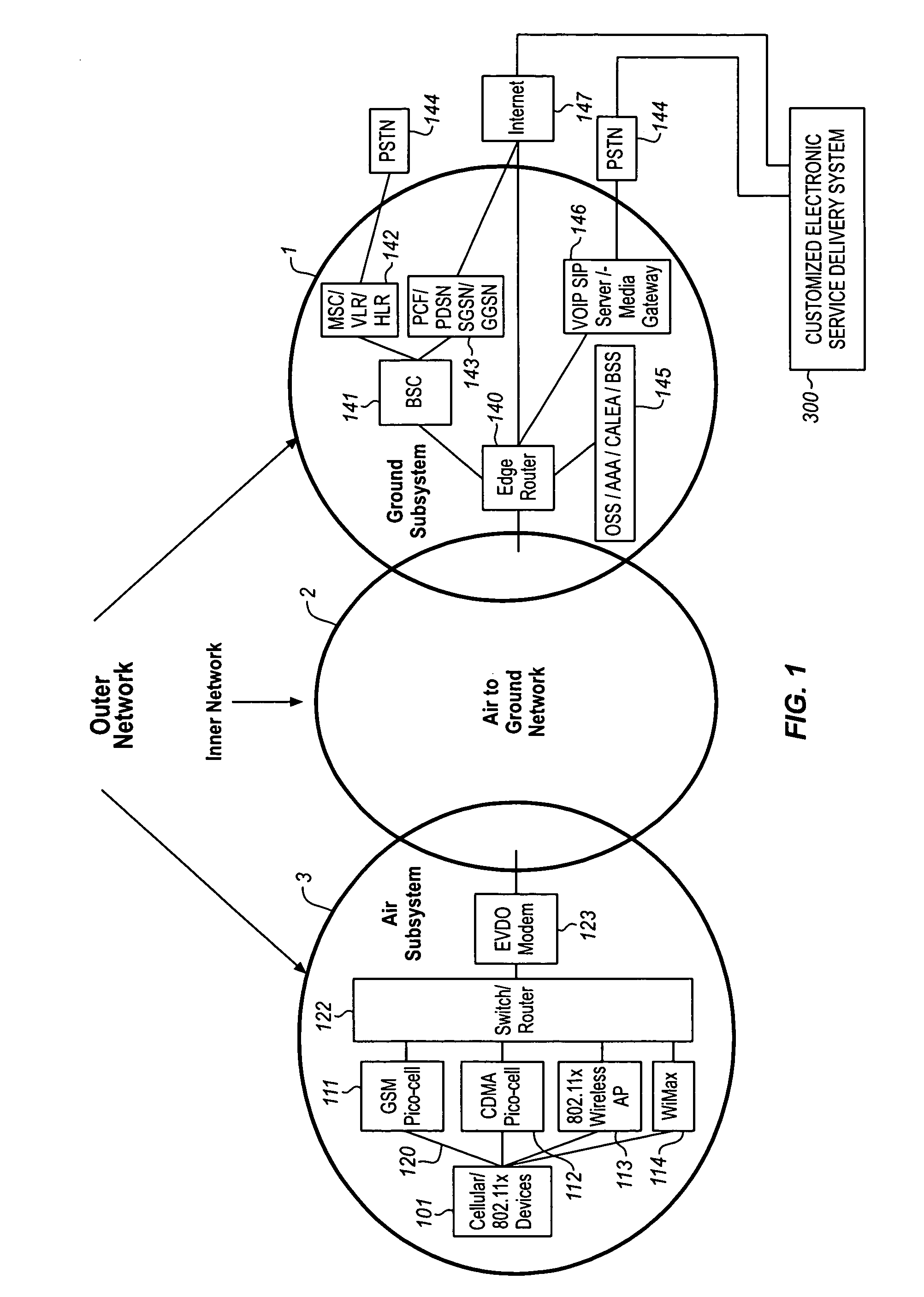 System for handoff of aircraft-based content delivery to enable passengers to receive the remainder of a selected content from a terrestrial location