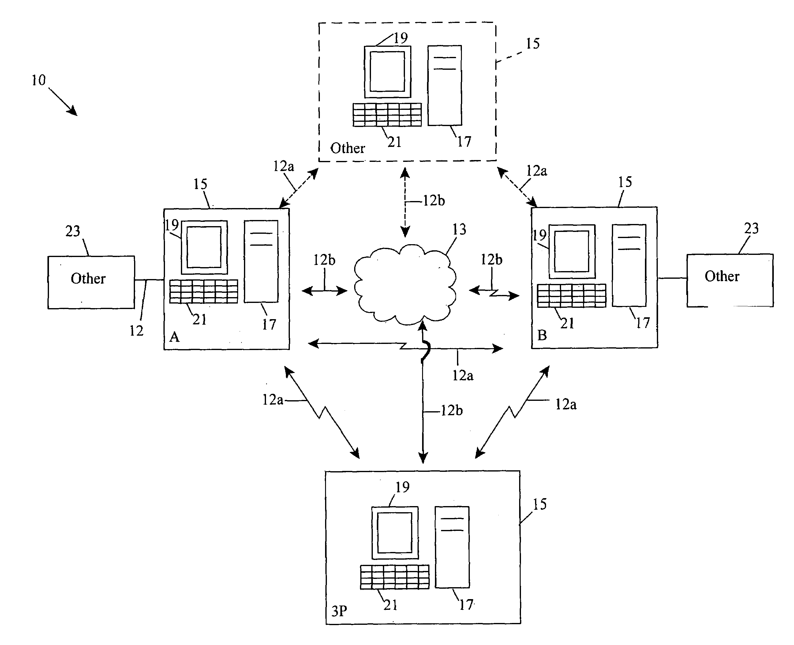 Cooperative encoding of data by pluralities of parties