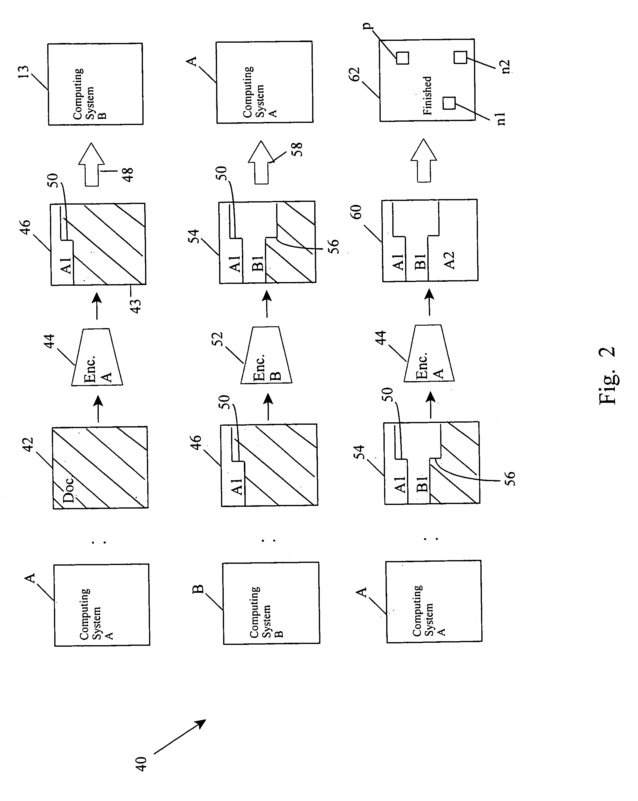 Cooperative encoding of data by pluralities of parties