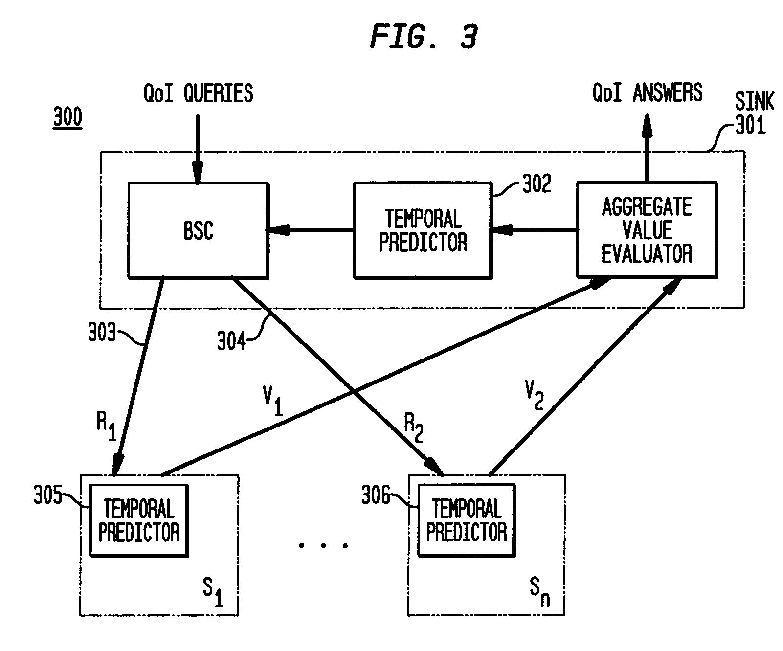 System and method for efficient and collective adjustment of sensor reporting ranges for long-lived queries