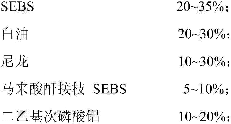 Wear-resisting, high-flame-retarding, halogen-free and flame-retarding thermoplastic elastomer composition for electric wires and cables and preparation method thereof