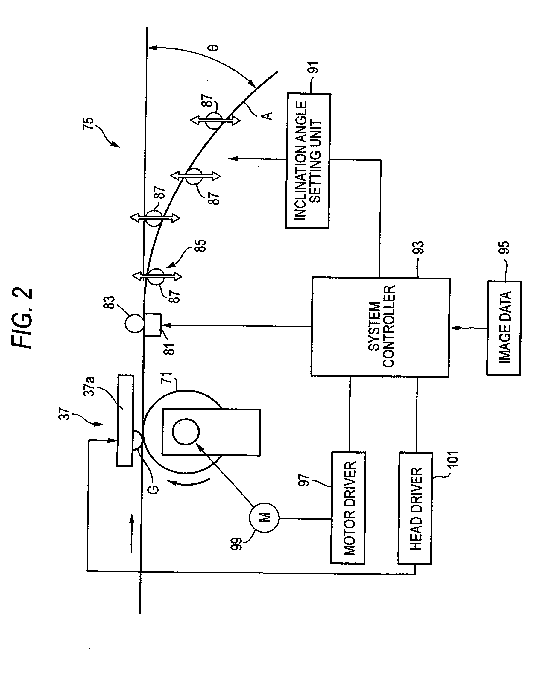 Thermal image recording apparatus