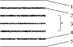 Copper-clad plate and processing method thereof