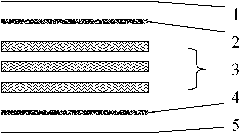 Copper-clad plate and processing method thereof