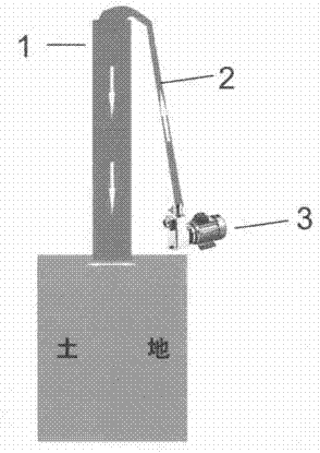 Hydraulic well drilling, cavity drilling and hole drilling technology