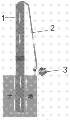 Hydraulic well drilling, cavity drilling and hole drilling technology