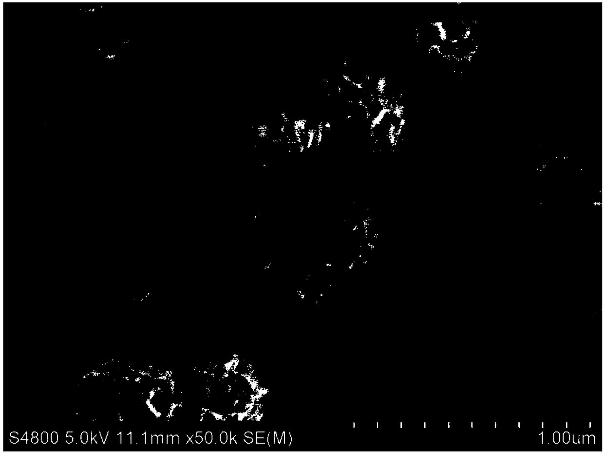 Molybdenum disulfide/porous carbon nanosphere composite material and preparation method thereof