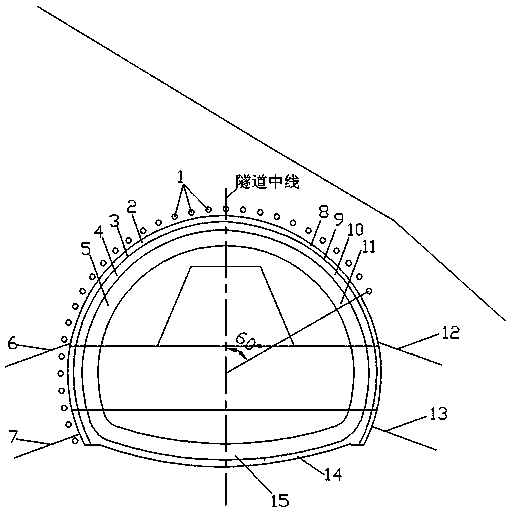 Shallow-buried bias tunnel asymmetric supporting structure and construction method