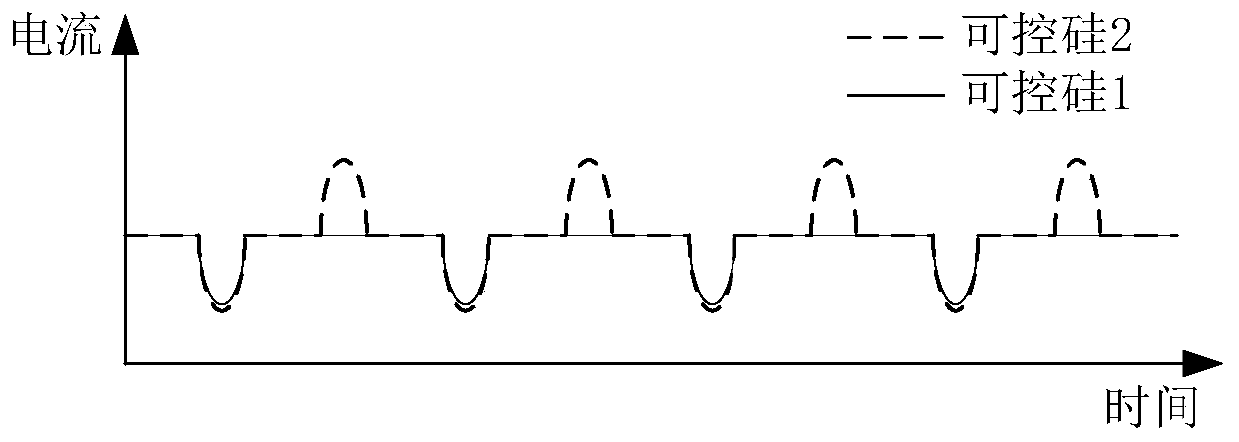 Inverter control circuit