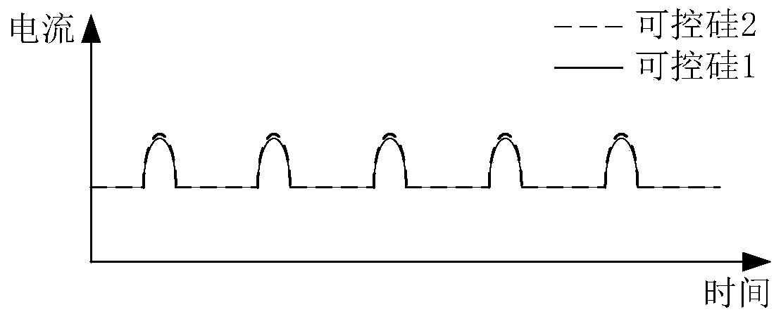 Inverter control circuit