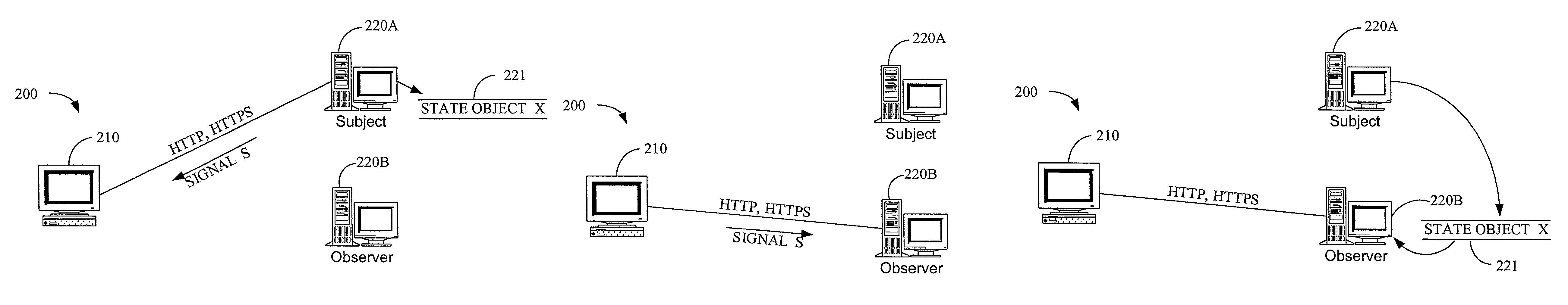 System and method for maintaining consistent independent server-side state among collaborating servers