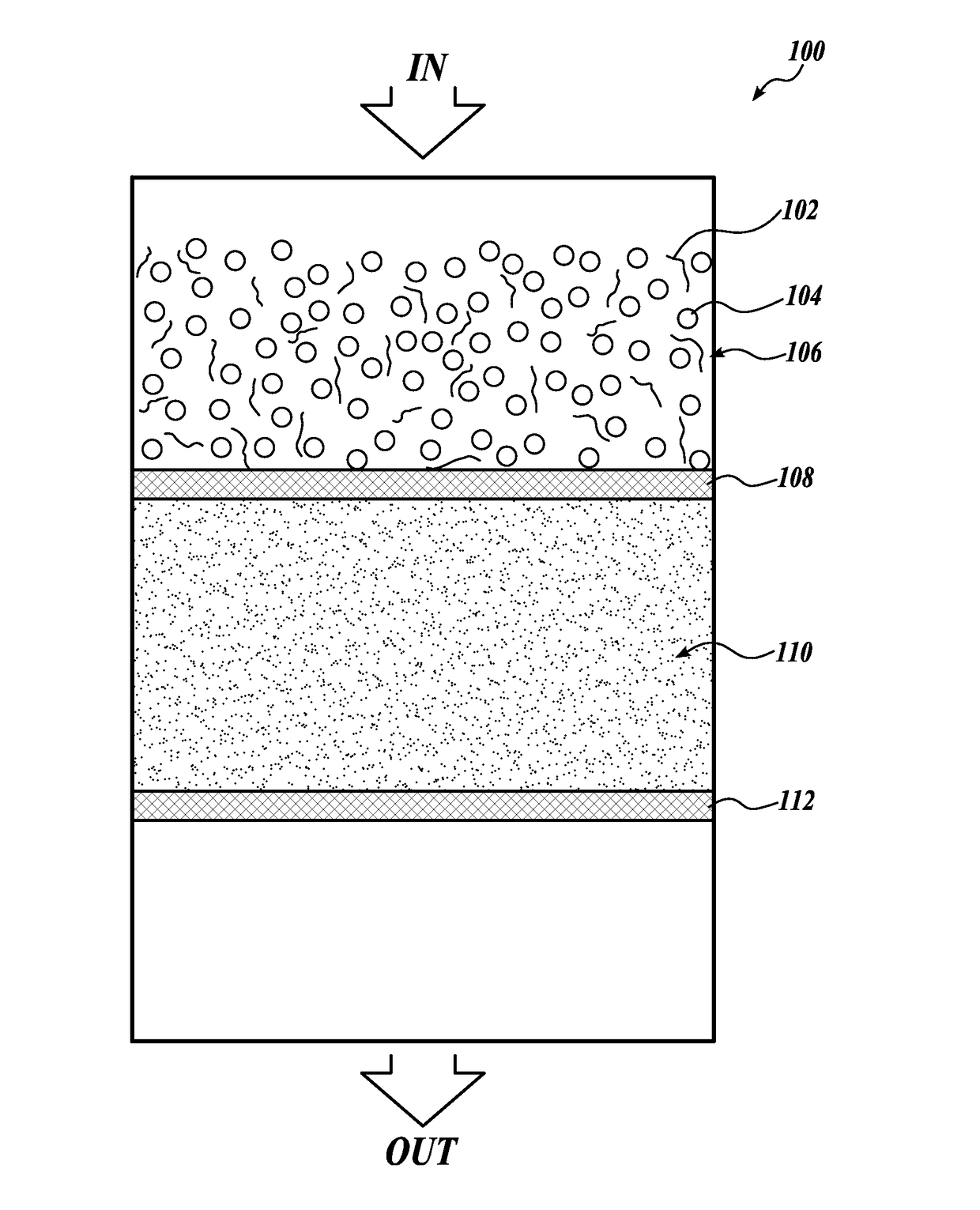 Granular filtration media mixture and uses in water purification