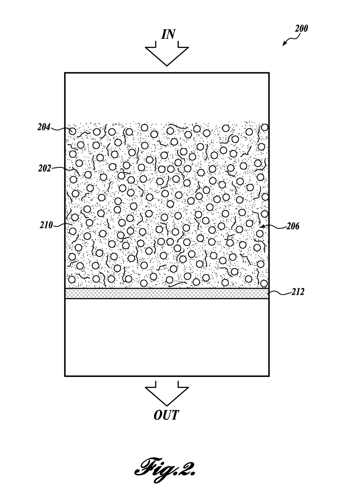 Granular filtration media mixture and uses in water purification