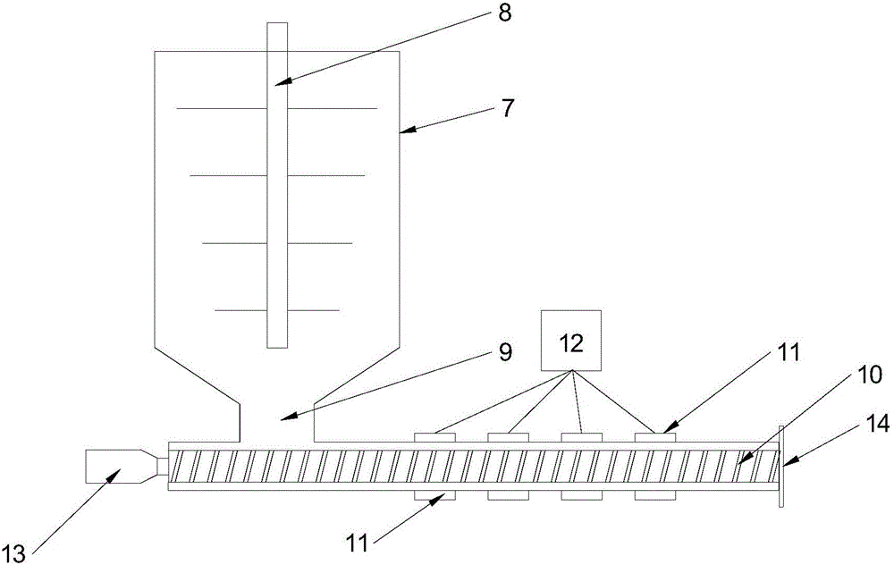 Integrated device for waste plastic recycling with gas protection and modified granulation