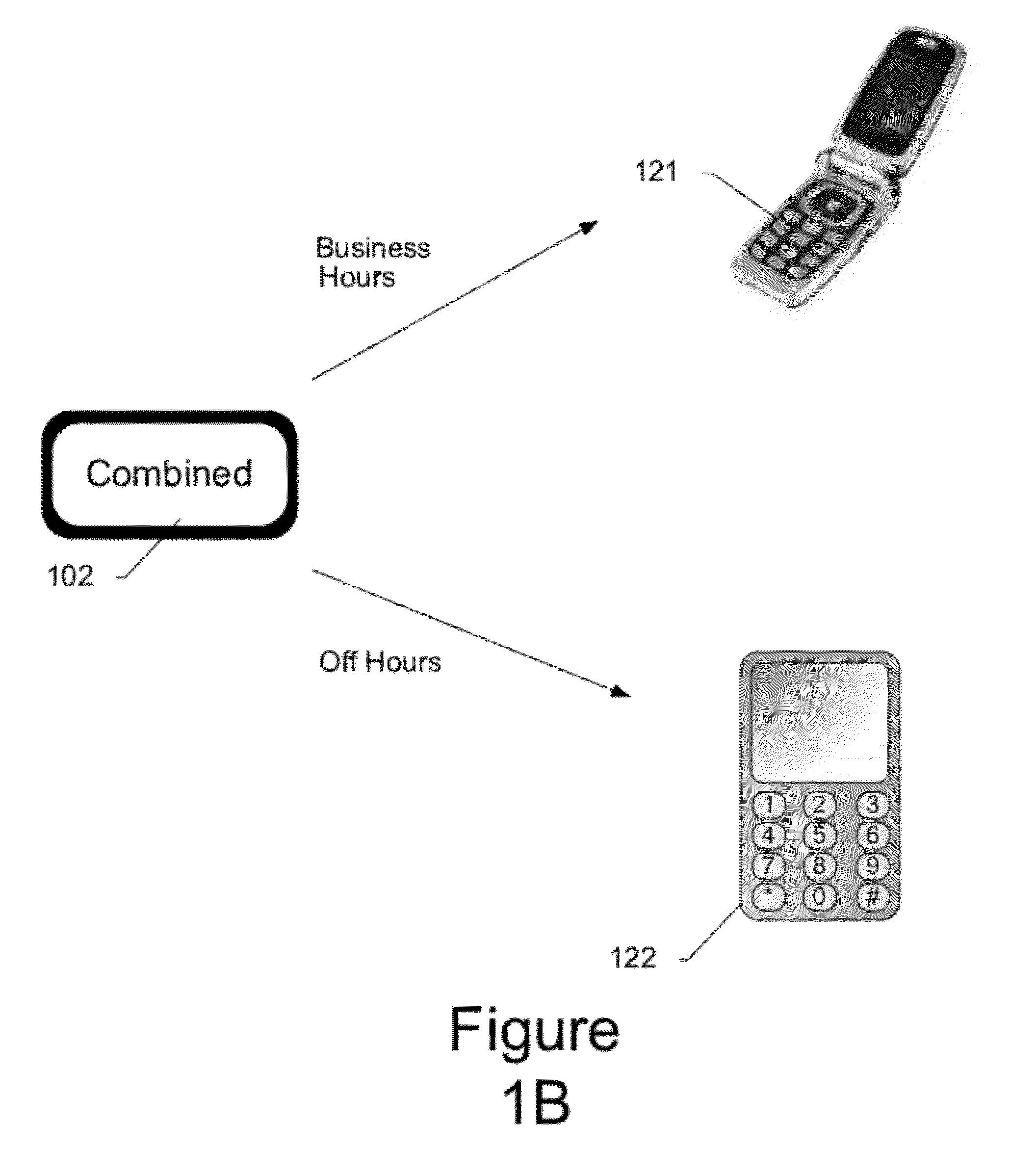 Systems and methods for multi-device wireless SIM management