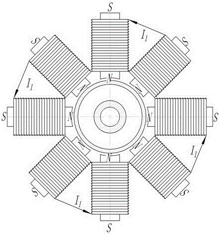 Magnetic interference dense medium cyclone