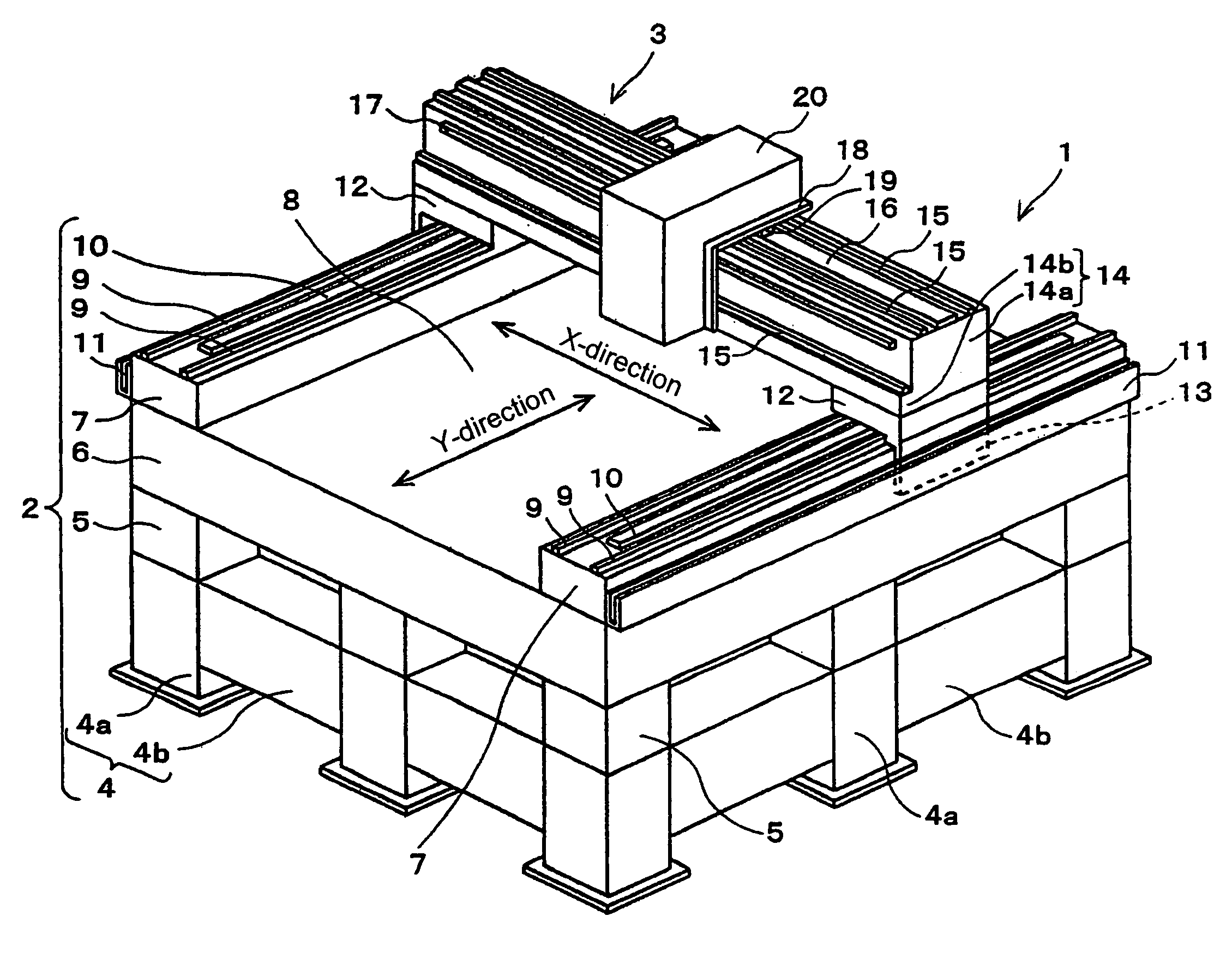 Gantry-type XY stage