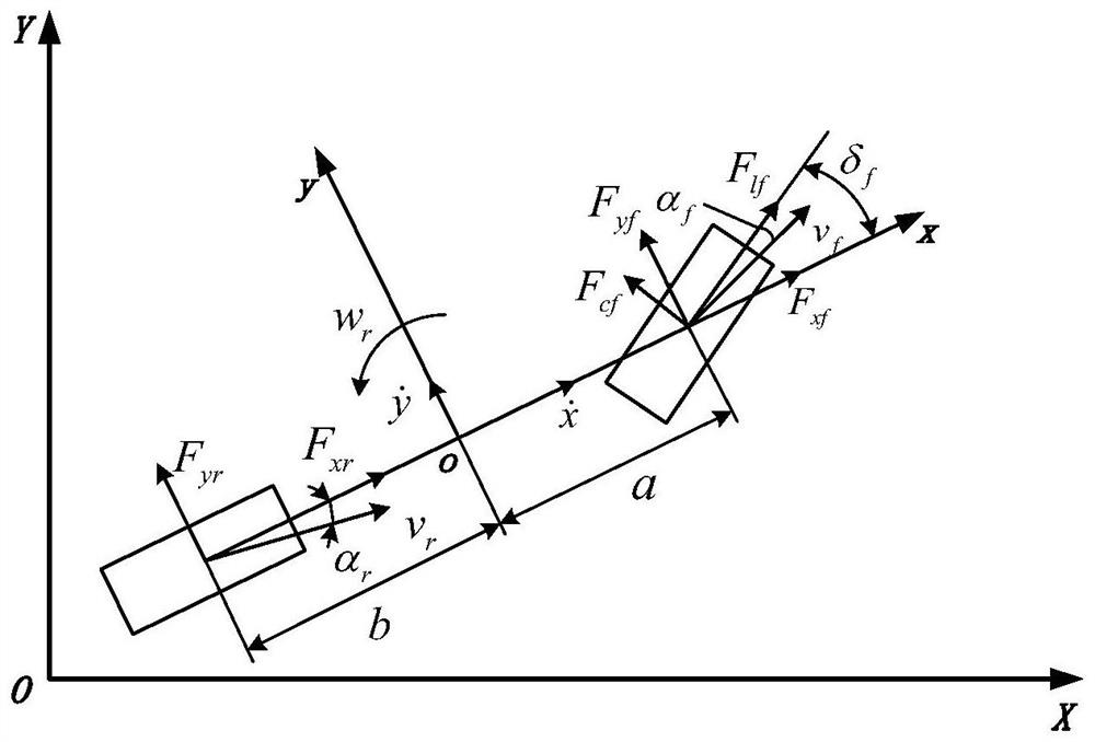 Vehicle lane-changing path tracking control method based on model prediction