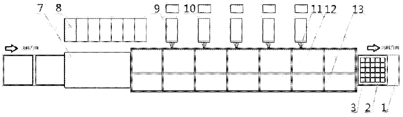 On-line atomic layer deposition device and deposition method