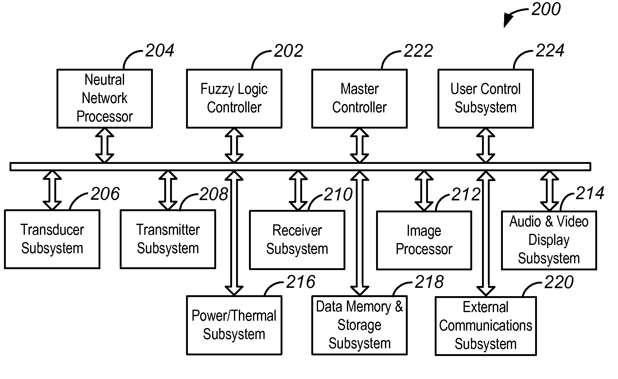 Ultrasound imaging system parameter optimization via fuzzy logic