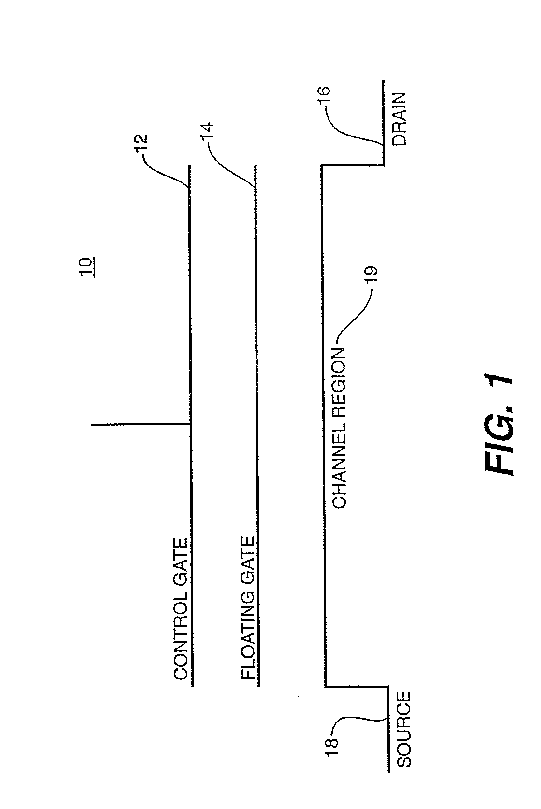 Electrically alterable non-volatile memory with n-bits per cell