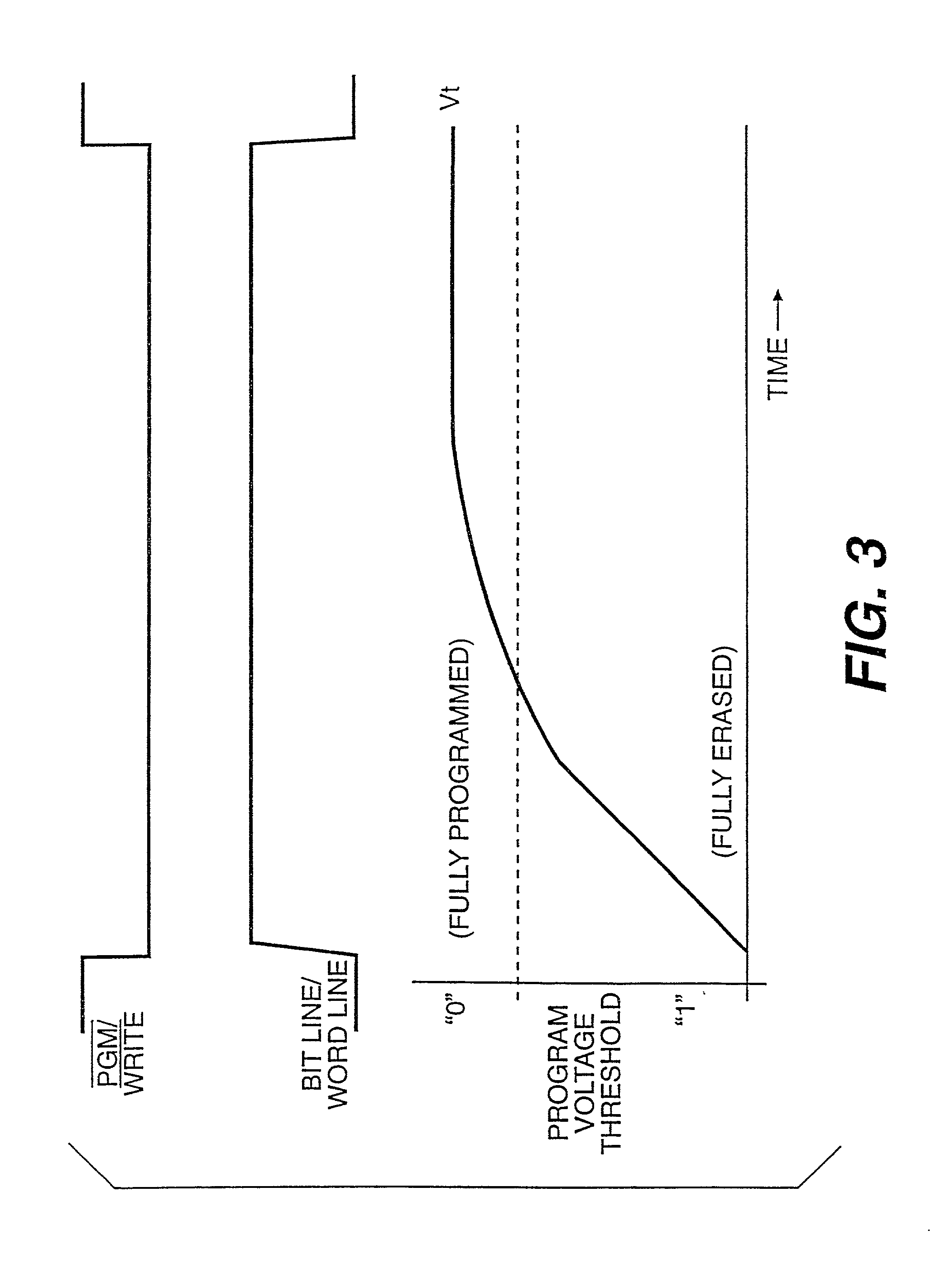 Electrically alterable non-volatile memory with n-bits per cell