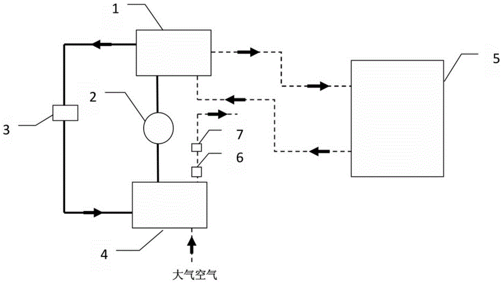 Operation modes and structure of heat-circulation heat pump drying unit