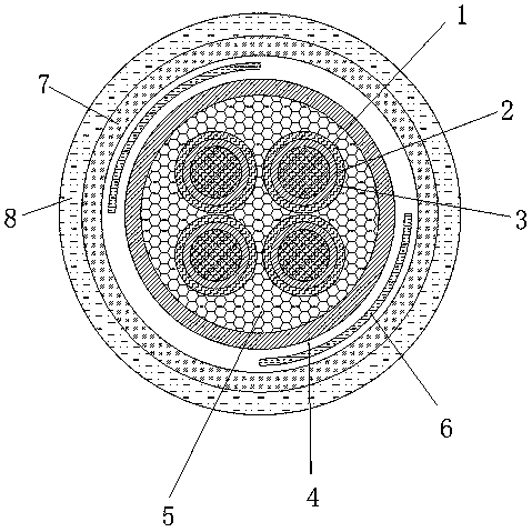 A cable with multiple moisture-proof devices