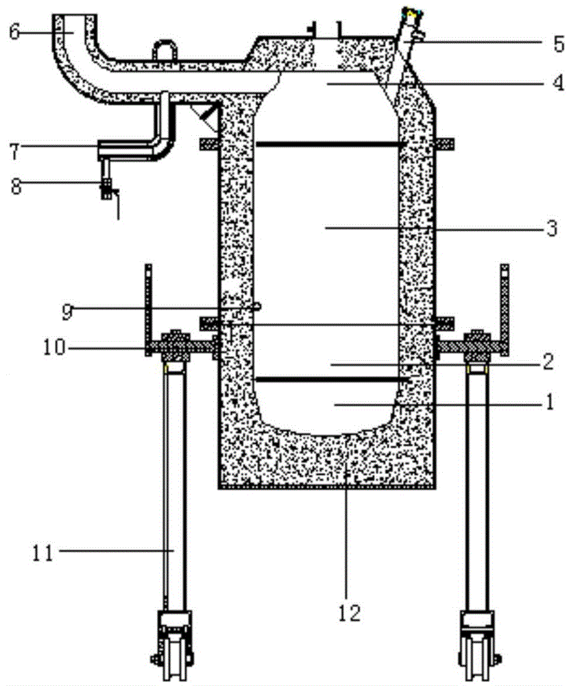 Improvement method and special equipment for iron-containing slag