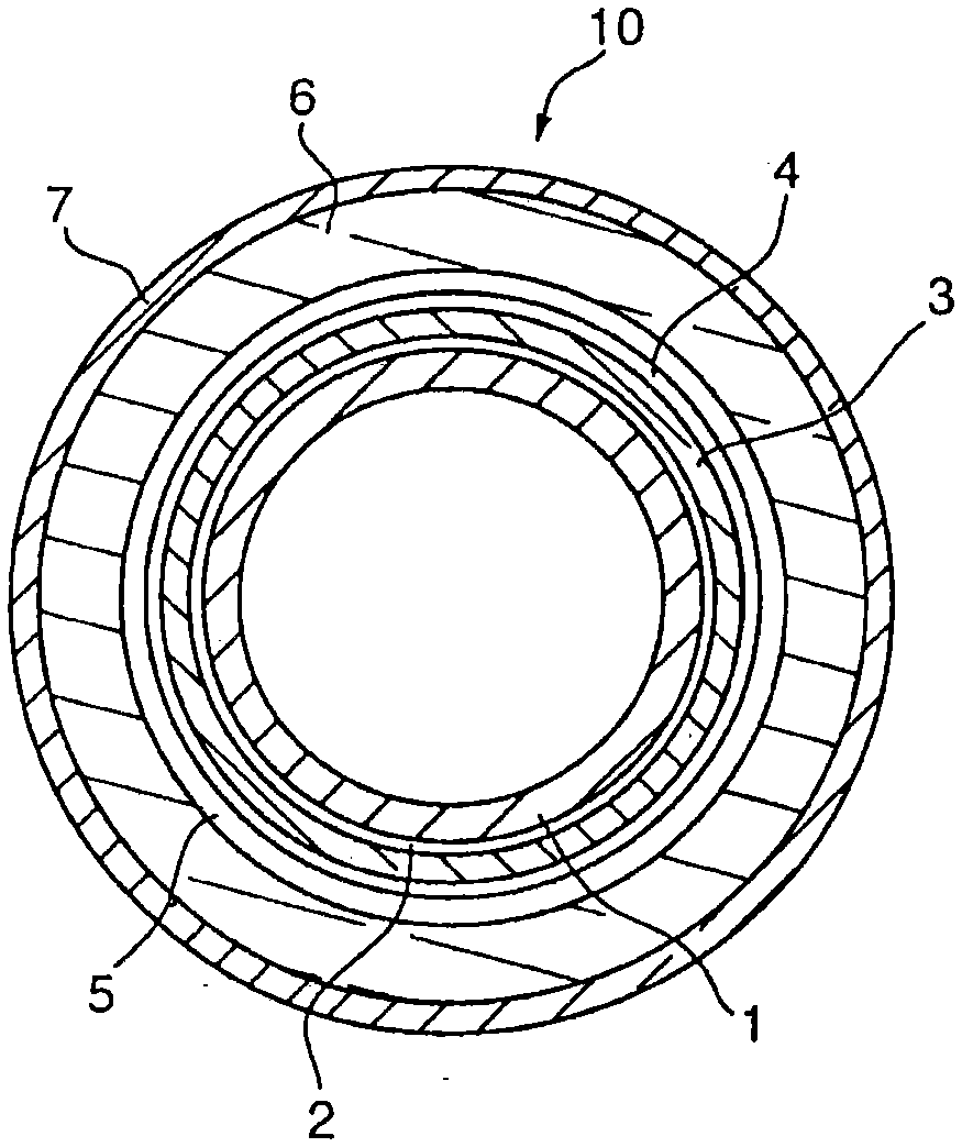 High teMPERATURE resistant insulating for pipe