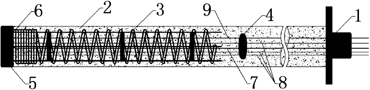 Structure and method used for improving compressive strength of pressure type anchor cable cement grouting body