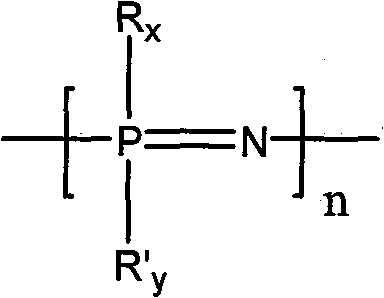 Glucose responding type polyphosphazene hydrogel