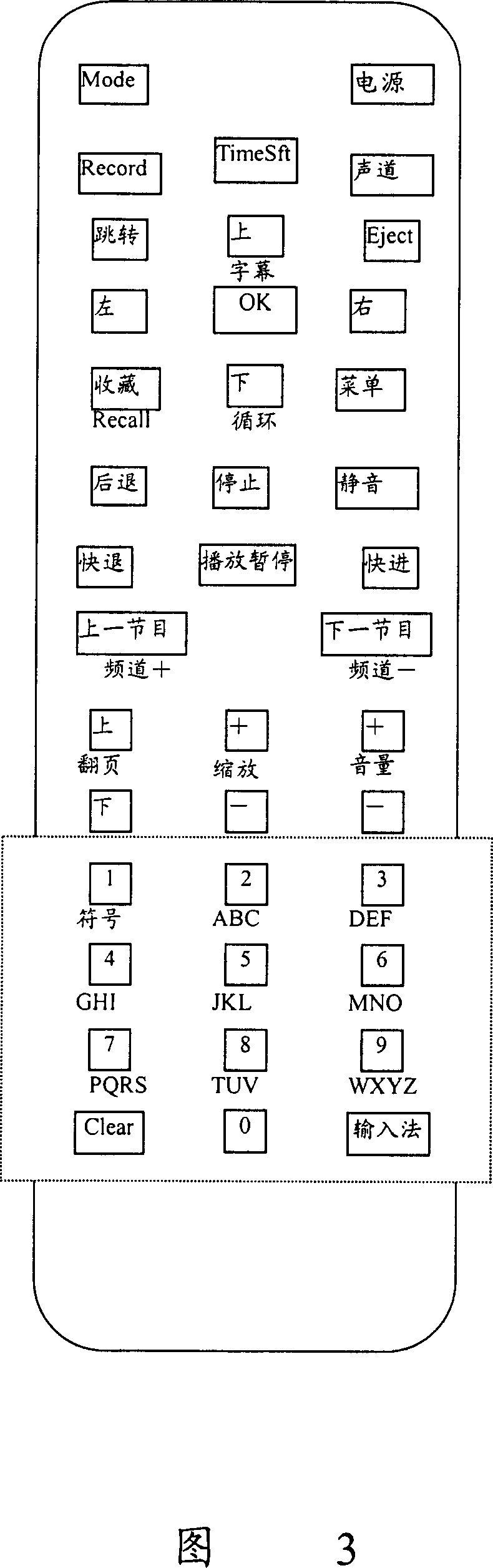 Remote control system for realizing text input and method of processing