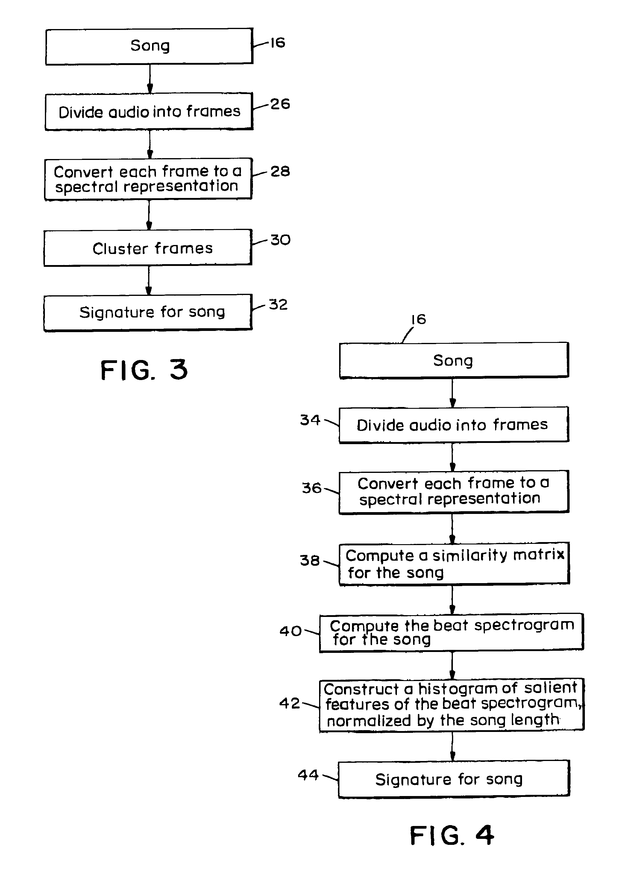 Music similarity function based on signal analysis