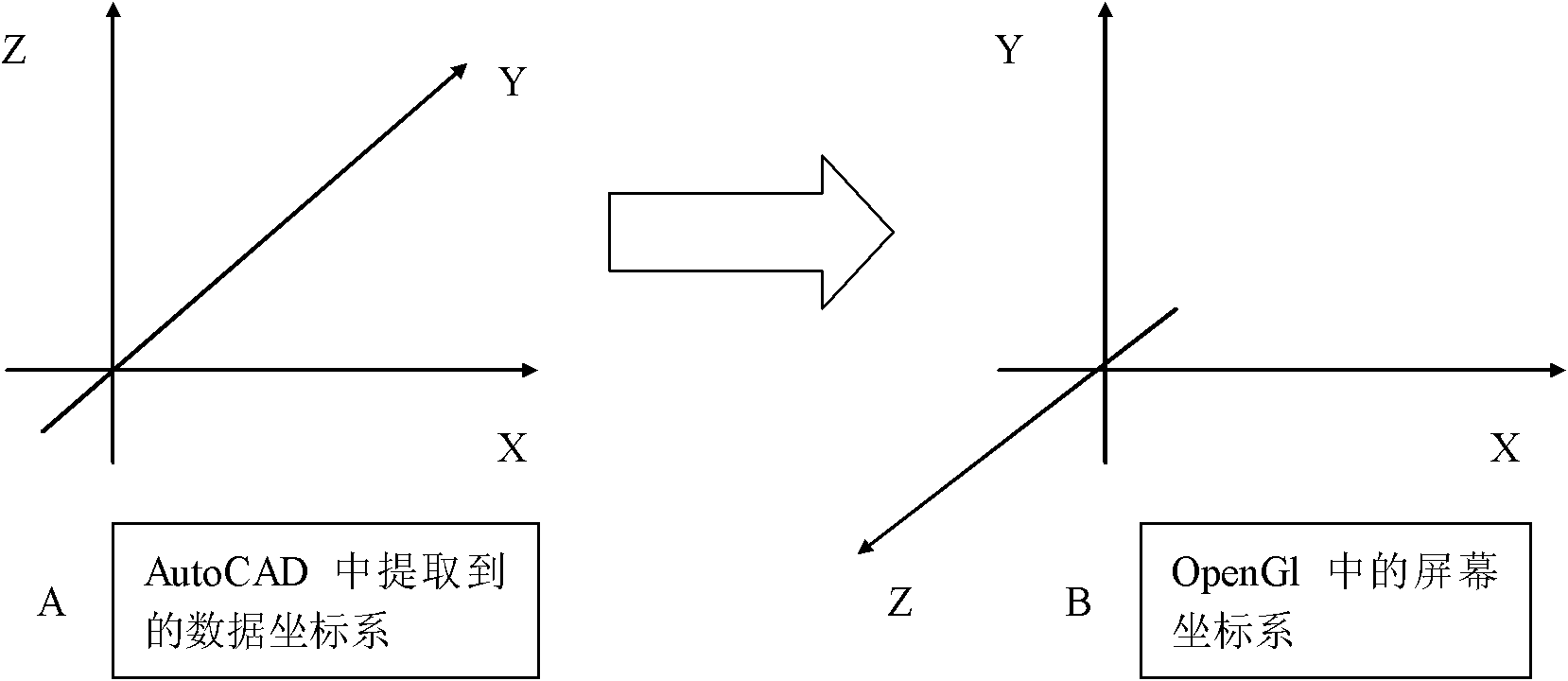 Method for three-dimensional visualization of comprehensive pipeline of metro