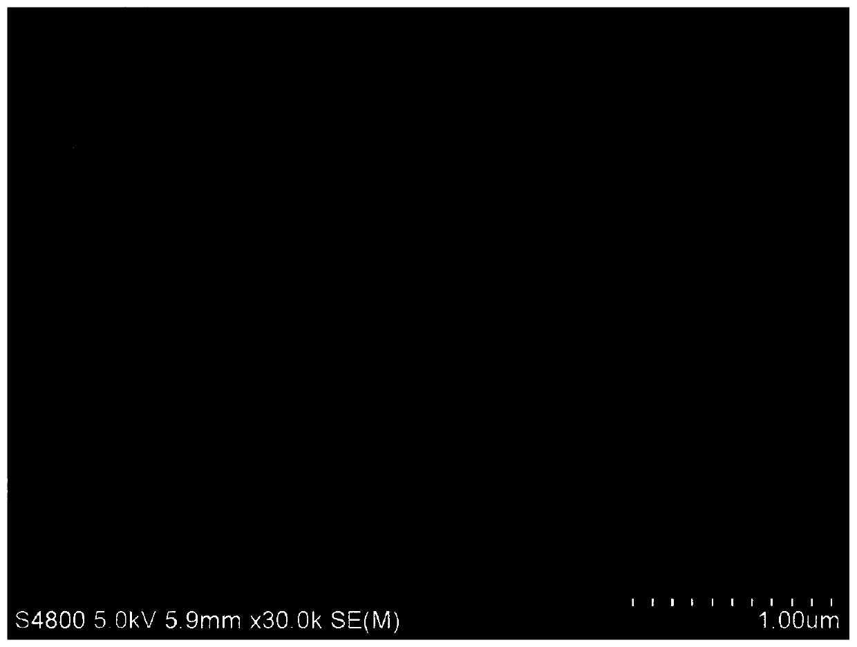 Method for selectively depositing homogeneous nanoparticles on the surface of titanium dioxide microcrystals to enhance photocatalytic activity