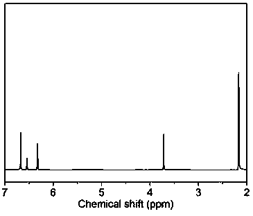 Locally densely quaternized polyarylether compound and preparation method thereof