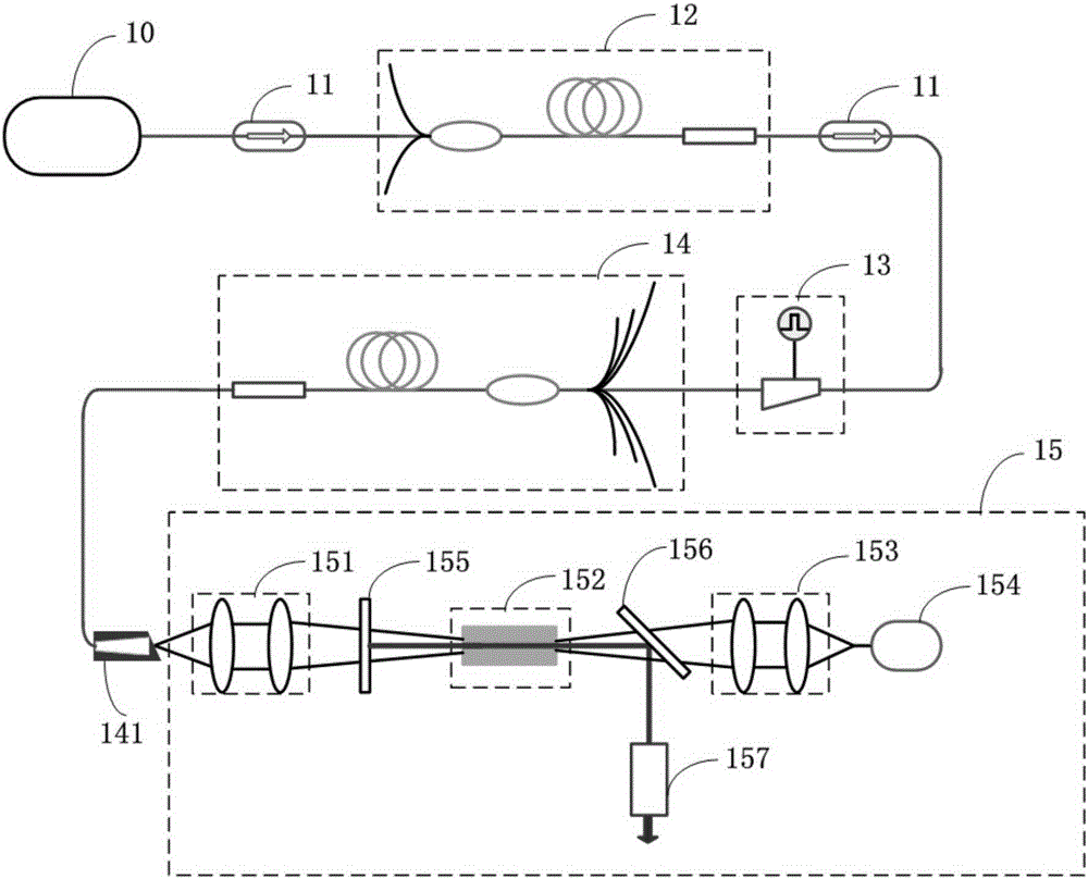 High-peak power pulse thulium-doped laser