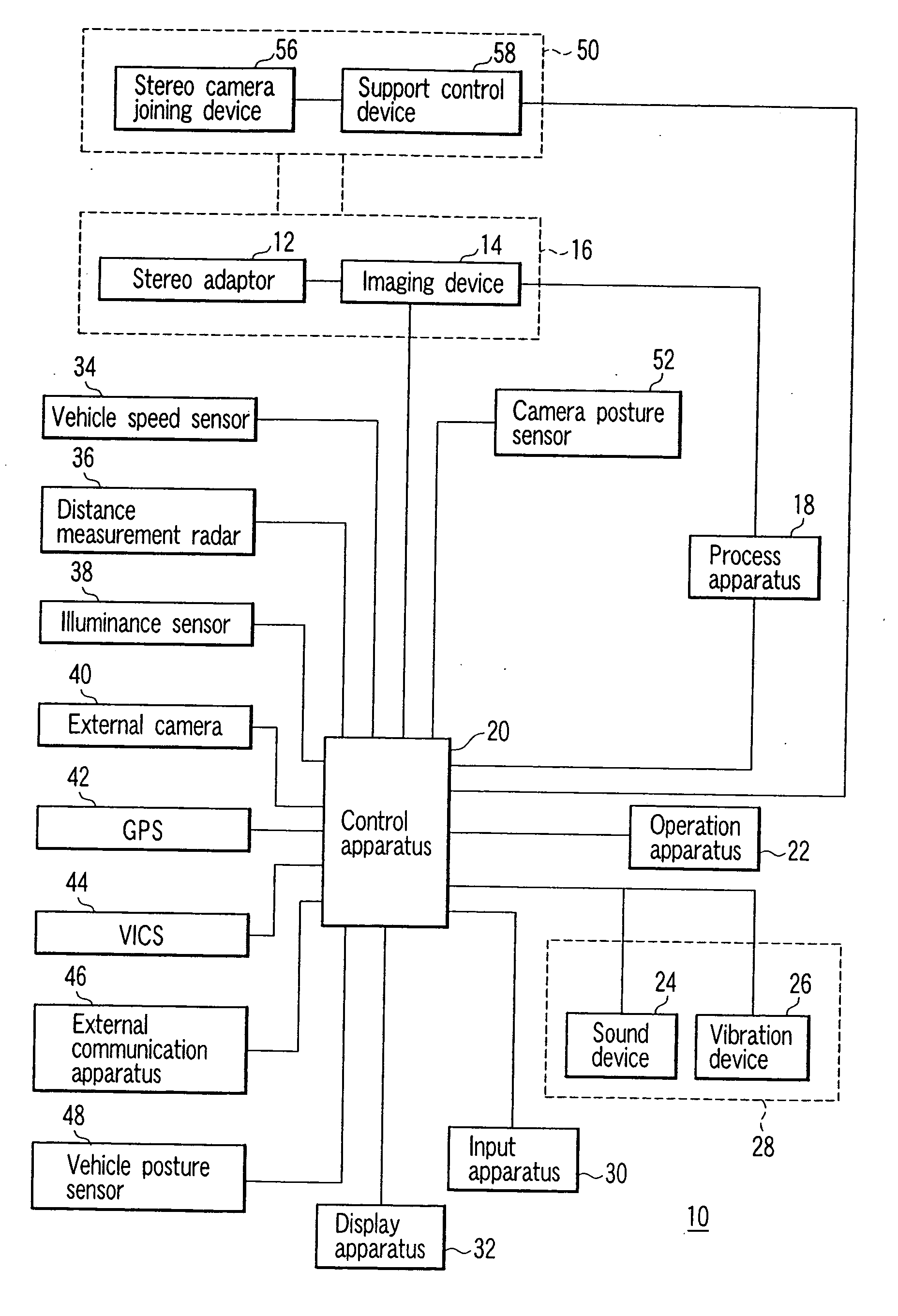 Stereo camera supporting apparatus, stereo camera supporting method, calibration detection apparatus, calibration correction apparatus, and stereo camera system