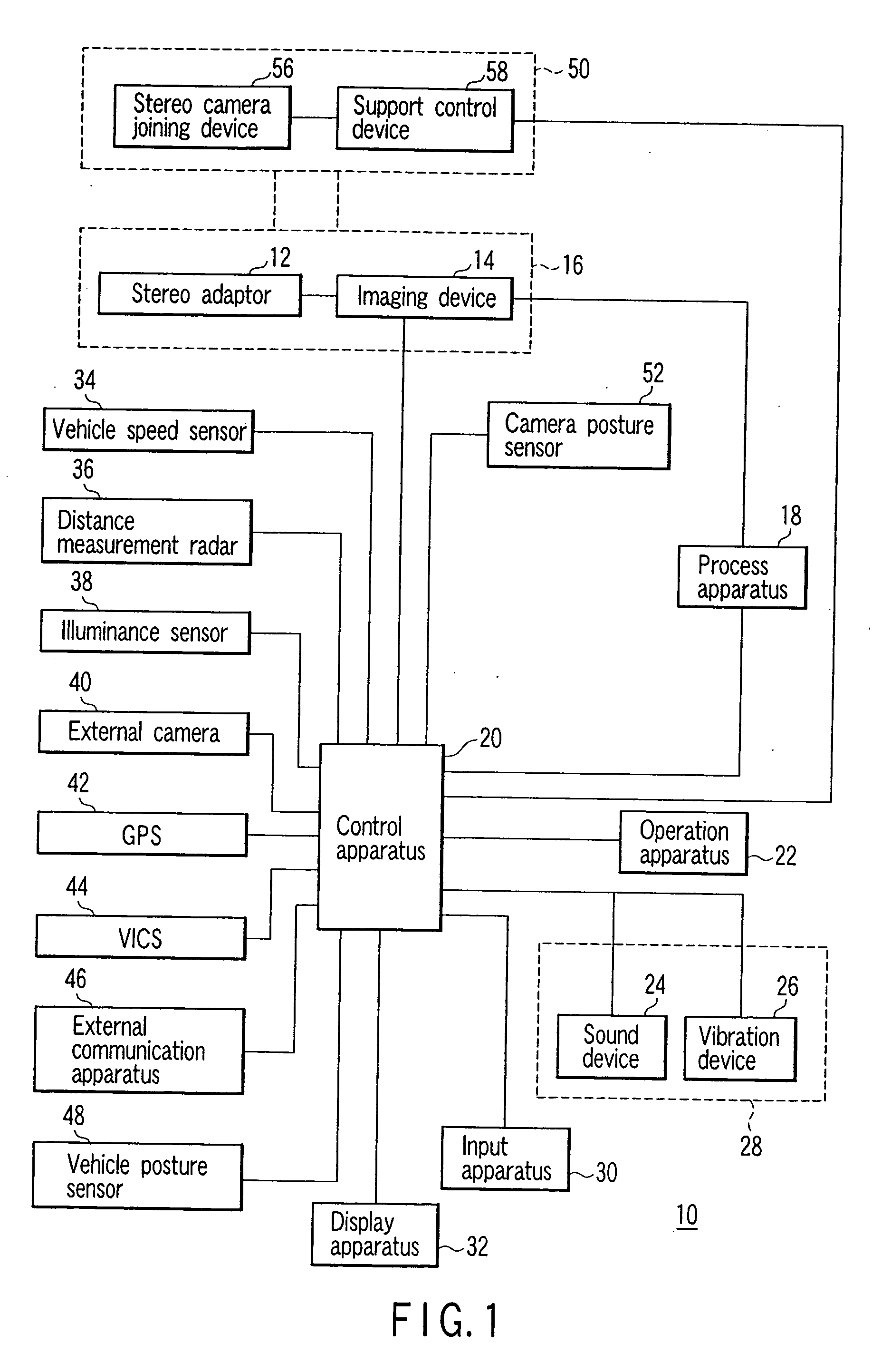 Stereo camera supporting apparatus, stereo camera supporting method, calibration detection apparatus, calibration correction apparatus, and stereo camera system